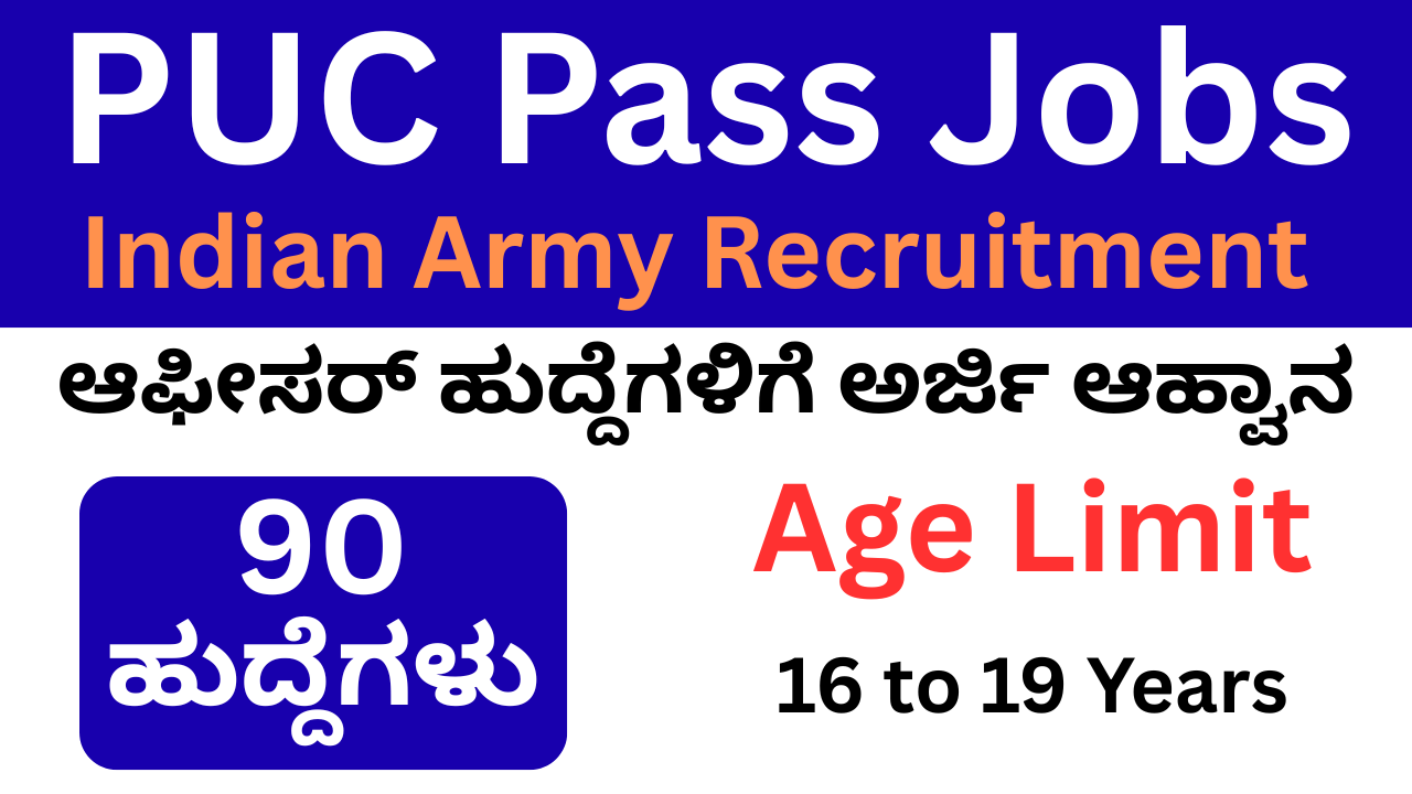 Indian Army TES 55 Recruitment 2025