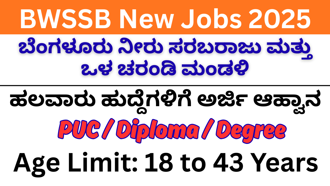 BWSSB New Recruitment 2025