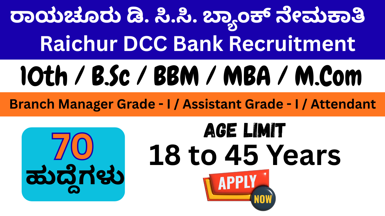 Raichur DCC Bank Recruitment 2025